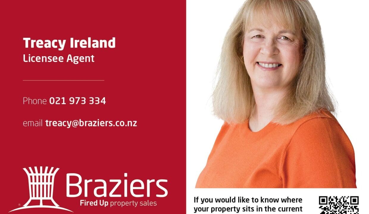 153822147__1751409042-153822147__1751409032-22478-SalesTileTreacy