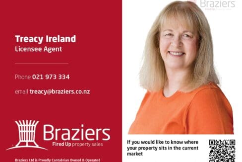 153822147__1751409042-153822147__1751409032-22478-SalesTileTreacy